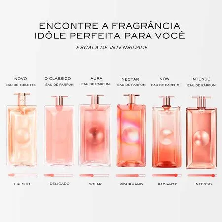 Perfume Feminino Idôle Lancôme - Eau de Parfum 100ml - Imagem 6