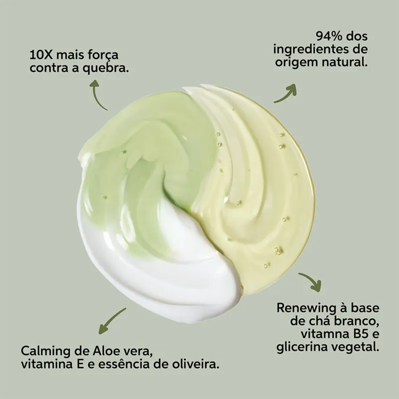 Kit Wella Professionals Elements Renewing Essencials - Imagem 2