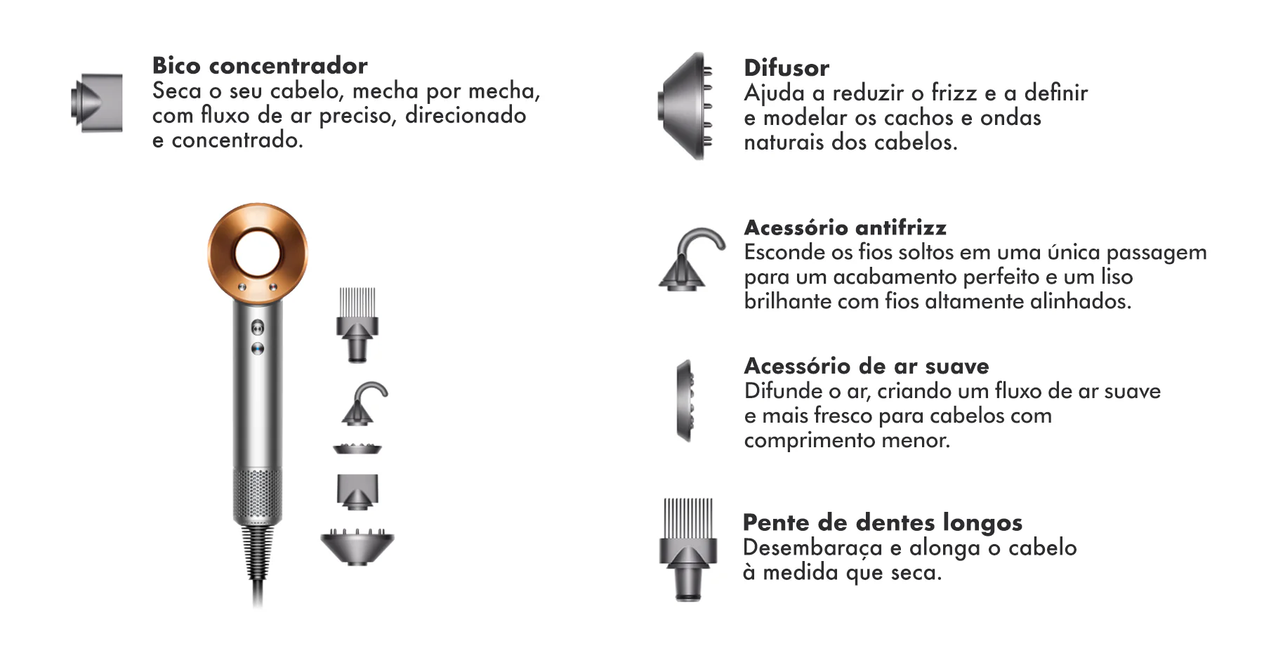 Secador de Cabelo Dyson Supersonic HD07 220V - Imagem 5