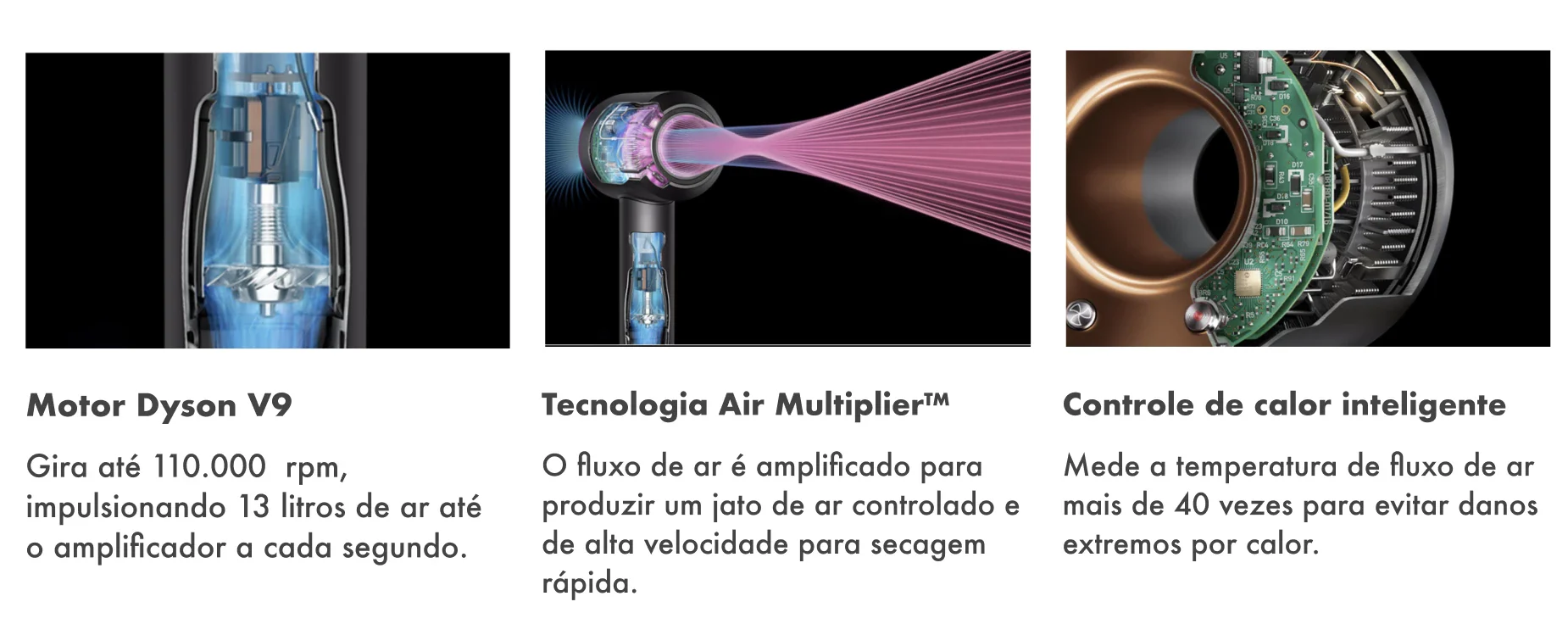 Secador de Cabelo Dyson Supersonic HD07 220V - Imagem 3