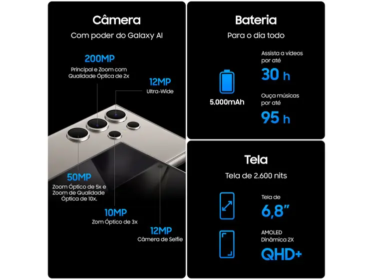 Samsung Galaxy S24 Ultra Dual 256 GB - Black Titanium - Imagem 7