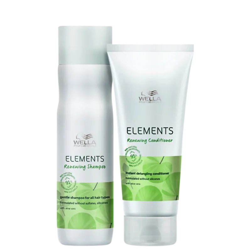 Kit Wella Professionals Elements Renewing Essencials