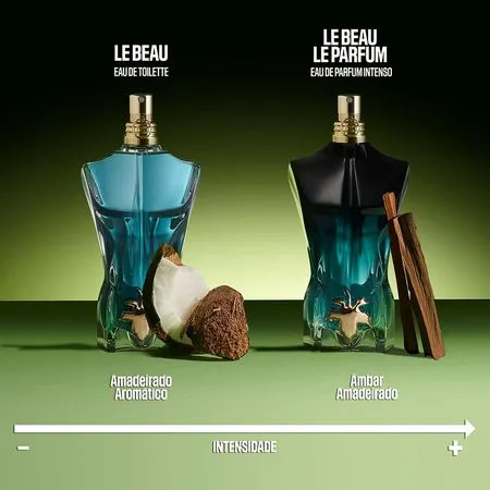 Perfume Jean Paul Gaultier Le Beau Eau de Toilette Masculino 125ML - Imagem 5