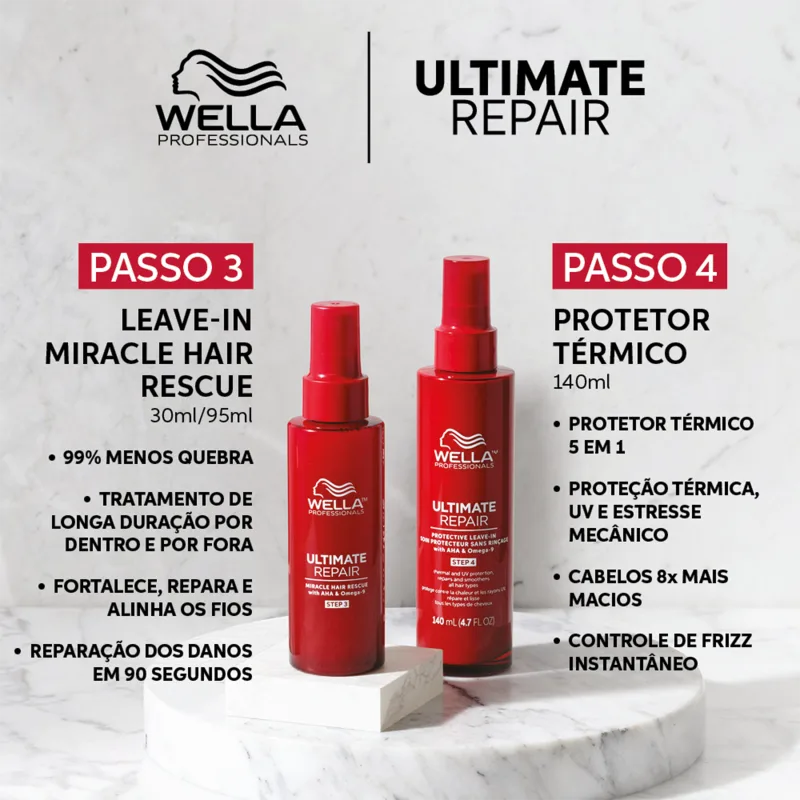 Protetor Leave-in Wella Ultimate Repair 140ml - Imagem 6